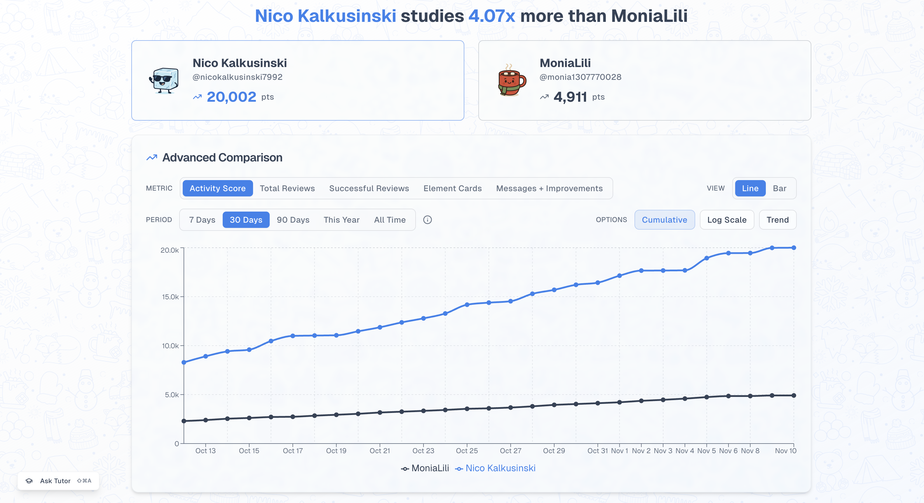 Compare With Friends
