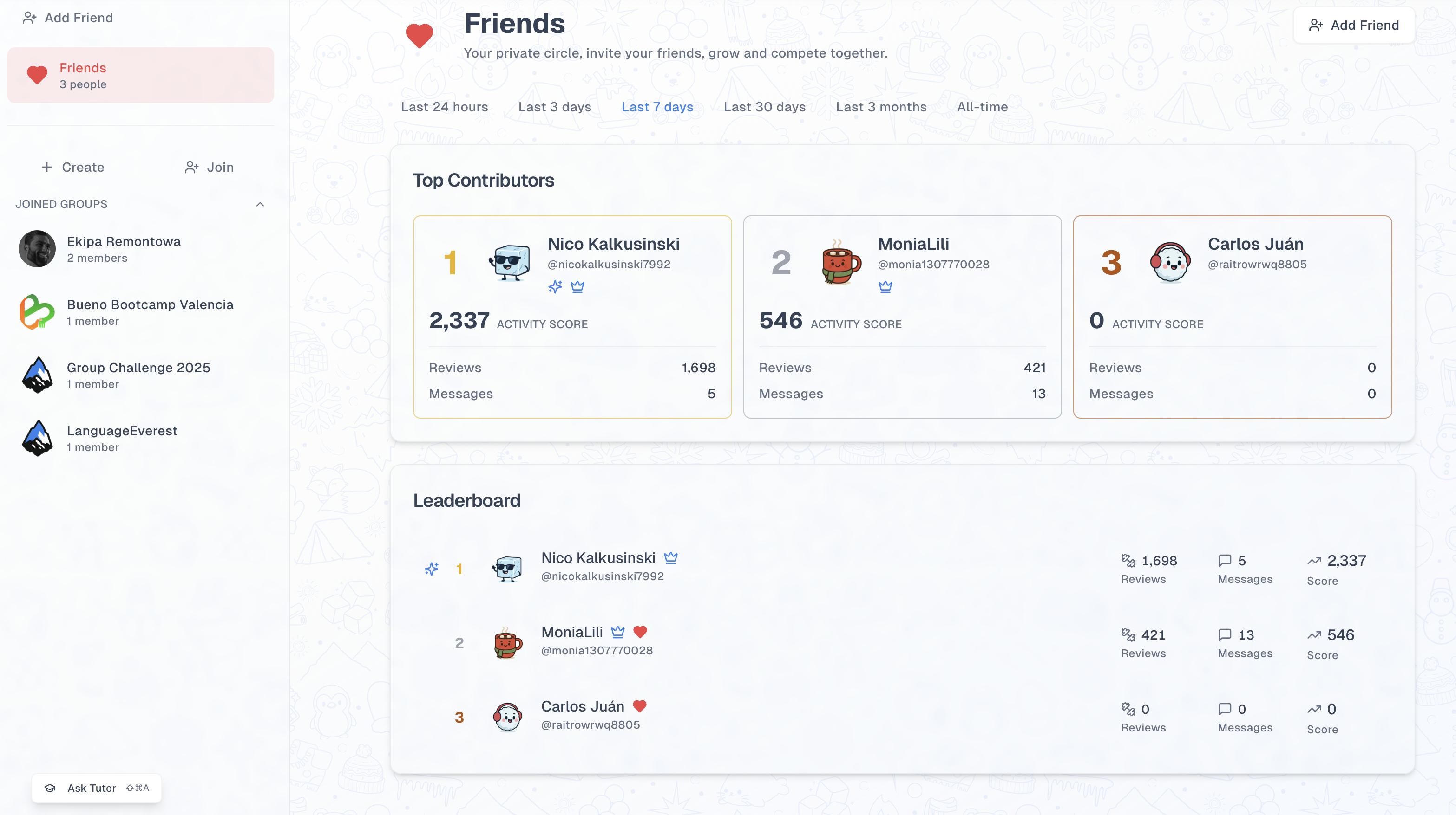 Community Leaderboard